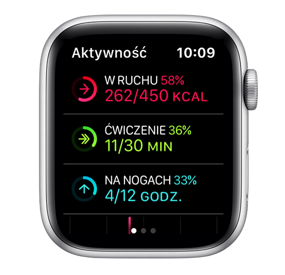 Po co mi smartwatch, czyli o tym jak Apple Watch zmienił moje życie